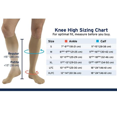 jobst compression stockings best price